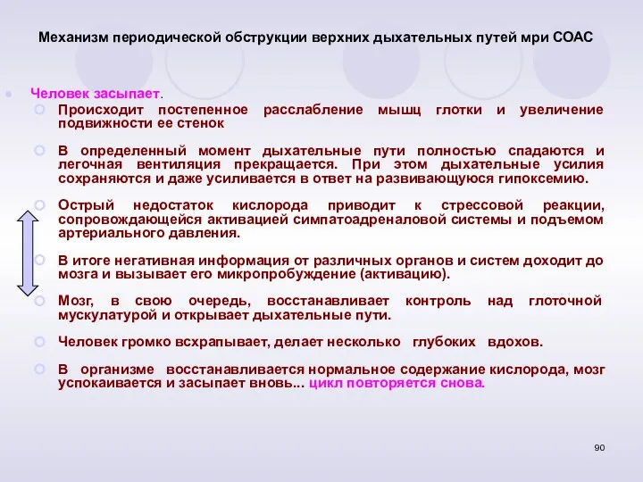 Механизм периодической обструкции верхних дыхательных путей мри СОАС Человек засыпает.