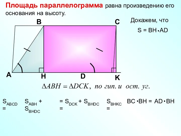 Площадь параллелограмма равна произведению его основания на высоту. Докажем, что