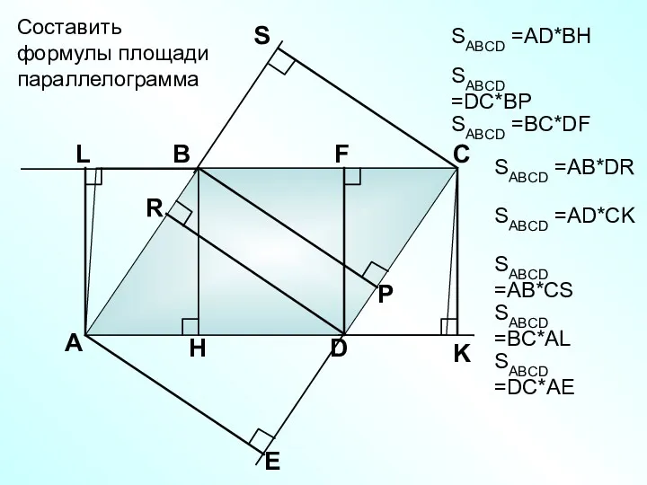 А В С D Составить формулы площади параллелограмма SABCD =АD*BH