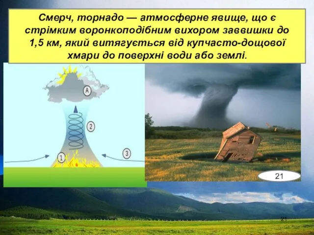 Смерч, торнадо — атмосферне явище, що є стрімким воронкоподібним вихором