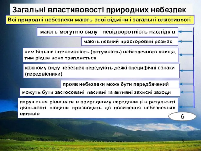 Загальні властивовості природних небезпек Всі природні небезпеки мають свої відміни