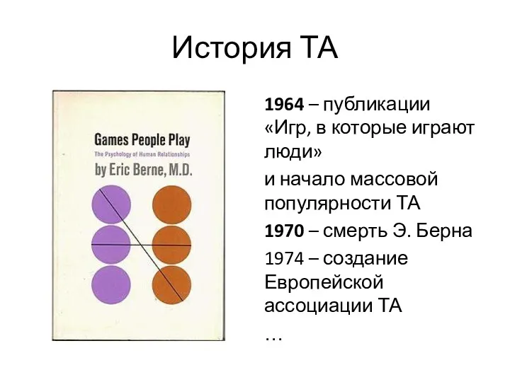 История ТА 1964 – публикации «Игр, в которые играют люди»