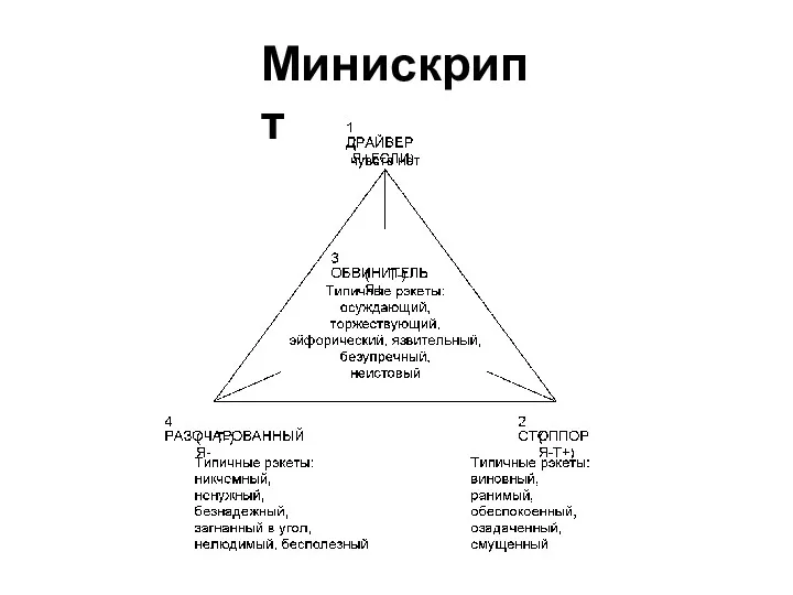 Минискрипт