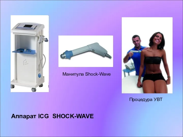Аппарат ICG SHOCK-WAVE Манипула Shock-Wave Процедура УВТ