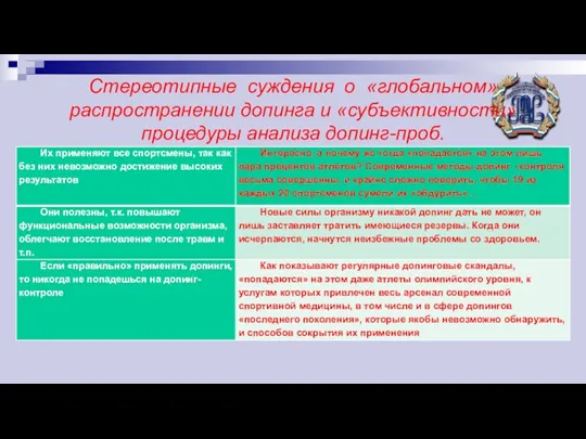 Стереотипные суждения о «глобальном» распространении допинга и «субъективности» процедуры анализа допинг-проб.