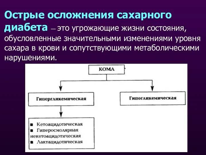 Острые осложнения сахарного диабета — это угрожающие жизни состояния, обусловленные