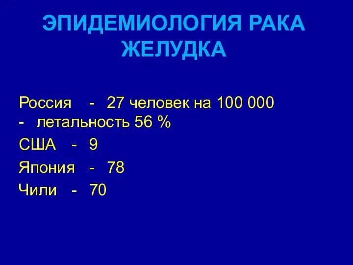 ЭПИДЕМИОЛОГИЯ РАКА ЖЕЛУДКА Россия - 27 человек на 100 000