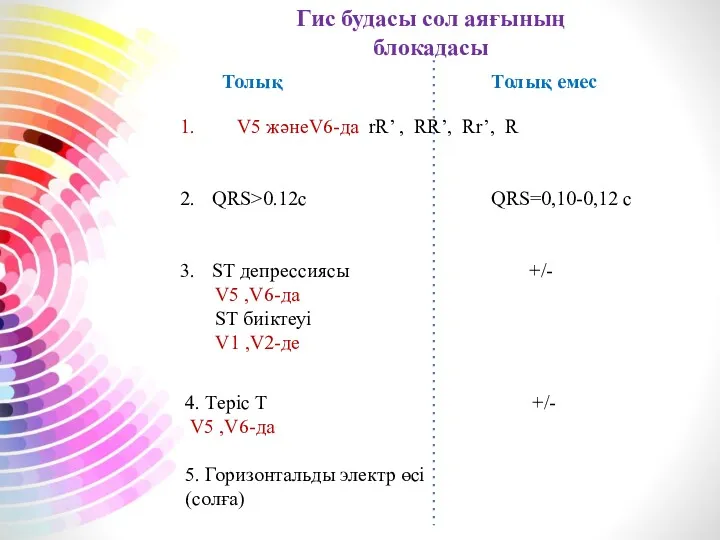 Гис будасы сол аяғының блокадасы Толық Толық емес V5 жәнеV6-да