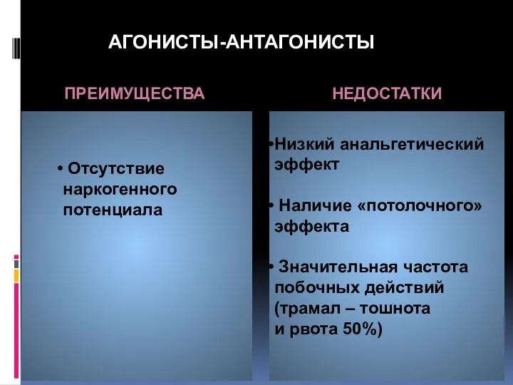 Низкий анальгетический эффект Наличие «потолочного» эффекта Значительная частота побочных действий