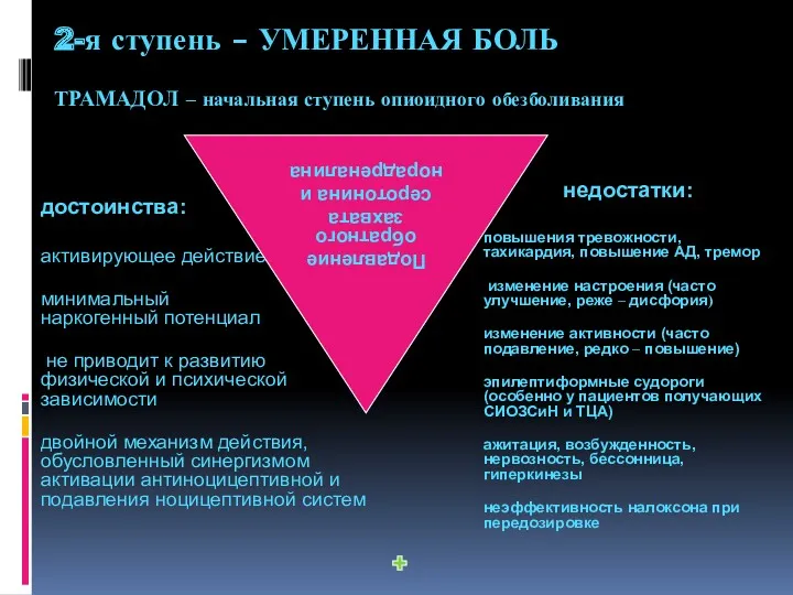 достоинства: активирующее действие минимальный наркогенный потенциал не приводит к развитию