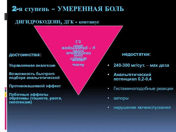 достоинства: Управляемая аналгезия Возможность быстрого подбора анальгетической Противокашлевой эффект Побочные