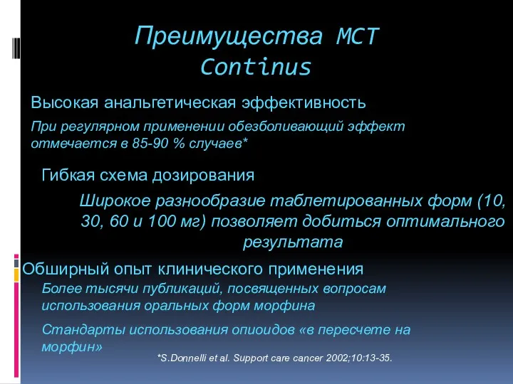 Преимущества MCT Continus Высокая анальгетическая эффективность При регулярном применении обезболивающий