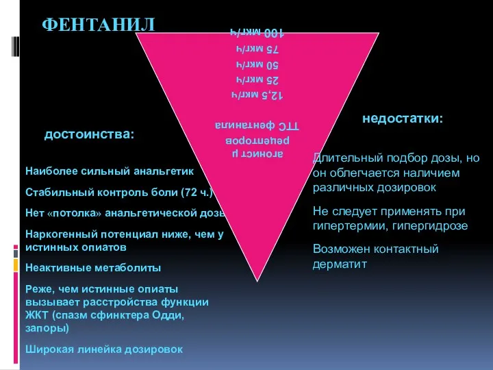 ФЕНТАНИЛ достоинства: Наиболее сильный анальгетик Стабильный контроль боли (72 ч.)