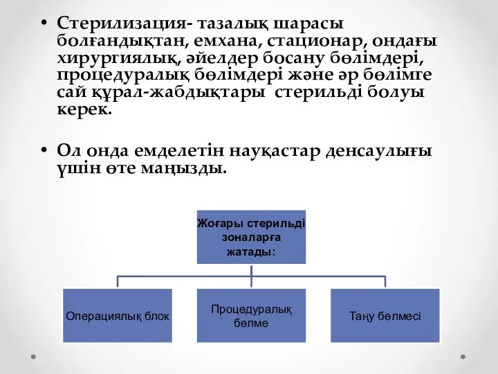 Стерилизация- тазалық шарасы болғандықтан, емхана, стационар, ондағы хирургиялық, әйелдер босану