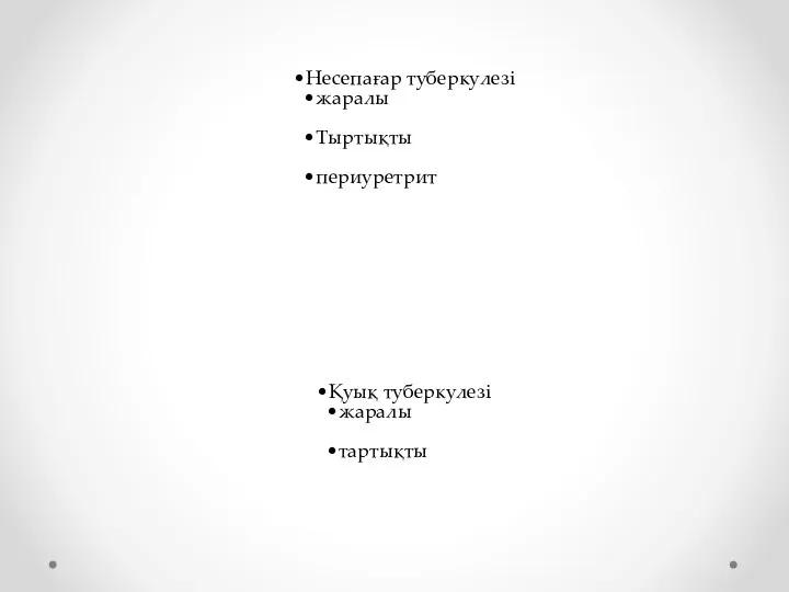 Несепағар туберкулезі жаралы Тыртықты периуретрит Қуық туберкулезі жаралы тартықты