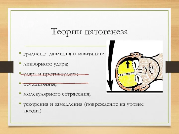 Теории патогенеза градиента давления и кавитации; ликворного удара; удара и