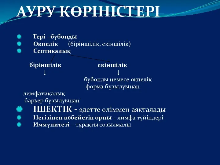 АУРУ КӨРІНІСТЕРІ Тері - бубонды Өкпелік (біріншілік, екіншілік) Септикалық біріншілік