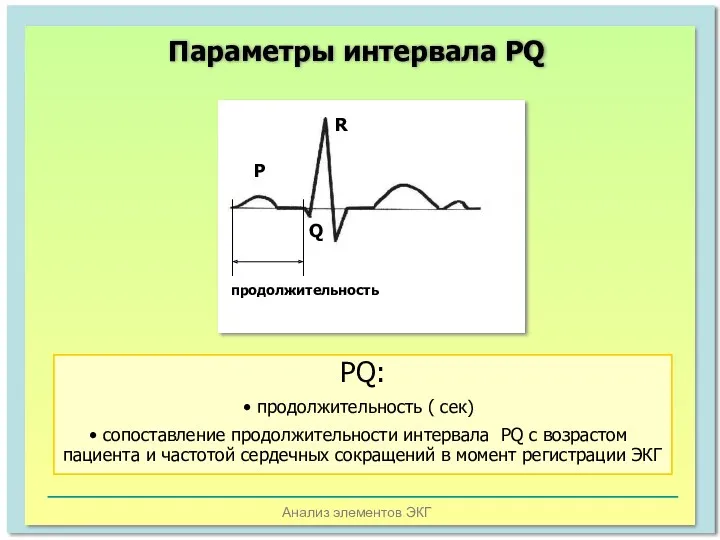 Анализ элементов ЭКГ Параметры интервала PQ Q P R продолжительность