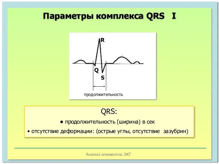 Анализ элементов ЭКГ Параметры комплекса QRS I R Q S