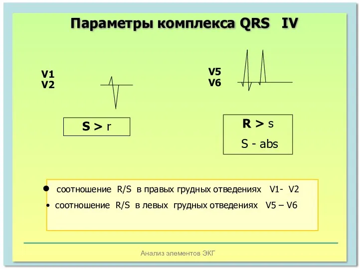 Анализ элементов ЭКГ Параметры комплекса QRS IV V5 V6 S