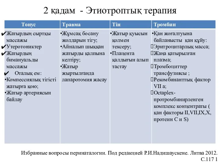 2 қадам - Этиотроптық терапия Избранные вопросы перинаталогии. Под редакцией Р.И.Надишаускене. Литва 2012.С.117 1