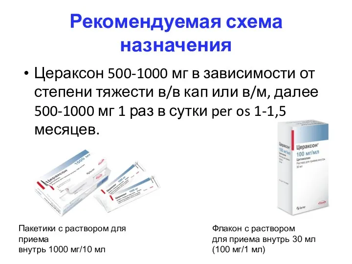 Рекомендуемая схема назначения Цераксон 500-1000 мг в зависимости от степени