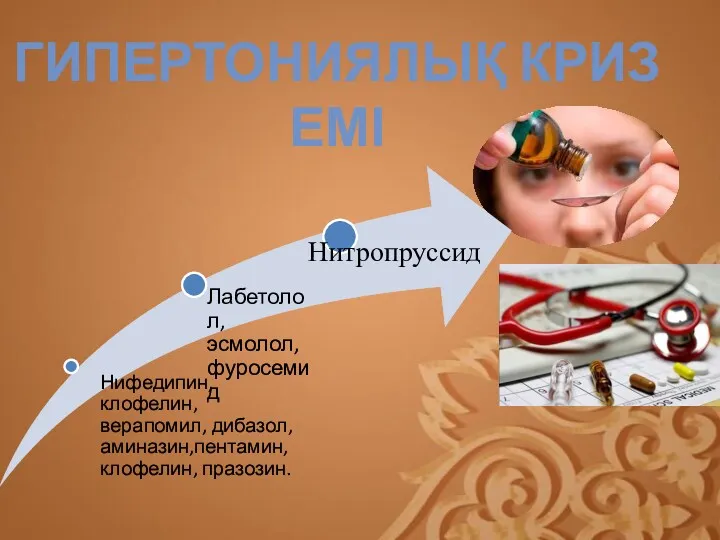 ГИПЕРТОНИЯЛЫҚ КРИЗ ЕМІ