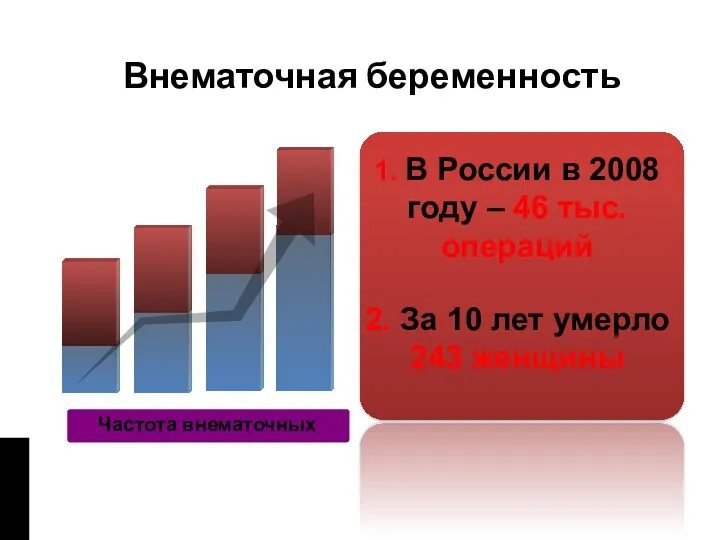 1. В России в 2008 году – 46 тыс. операций