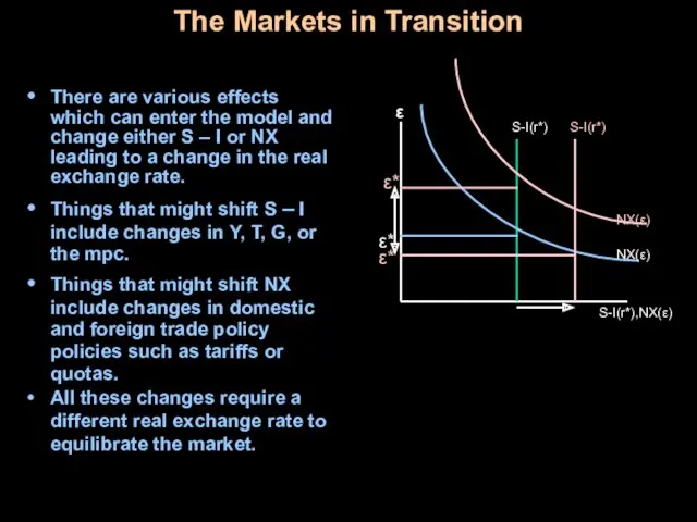 The Markets in Transition There are various effects which can