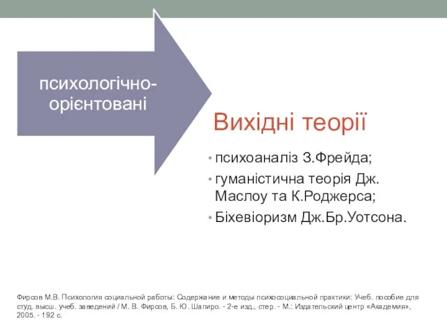 Вихідні теорії психоаналіз З.Фрейда; гуманістична теорія Дж.Маслоу та К.Роджерса; Біхевіоризм