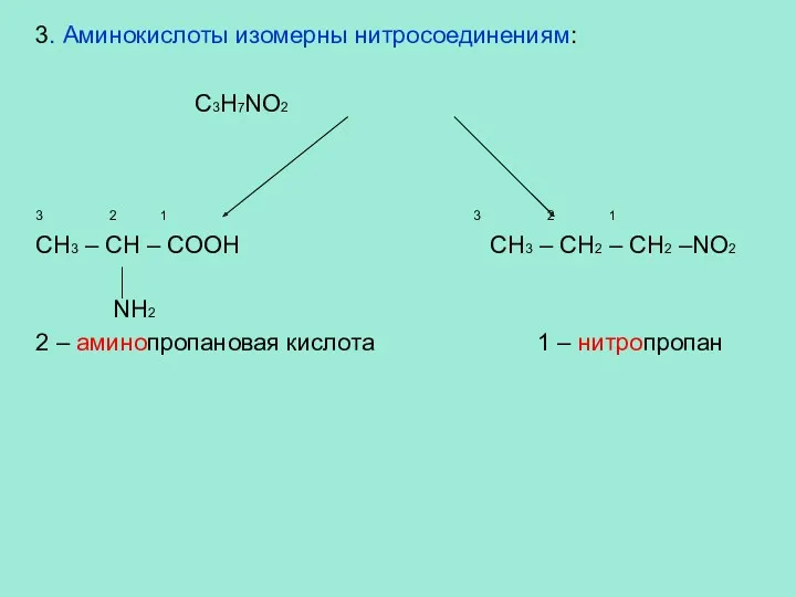 3. Аминокислоты изомерны нитросоединениям: C3H7NO2 3 2 1 3 2