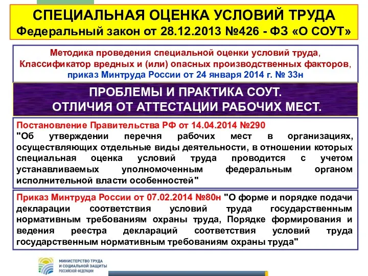 СПЕЦИАЛЬНАЯ ОЦЕНКА УСЛОВИЙ ТРУДА Федеральный закон от 28.12.2013 №426 -