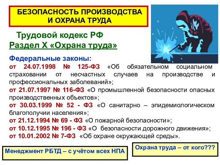 Трудовой кодекс РФ Раздел Х «Охрана труда» Федеральные законы: от