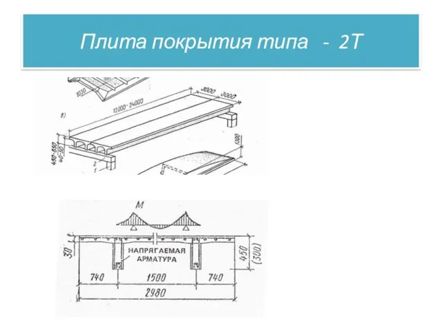 Плита покрытия типа - 2Т