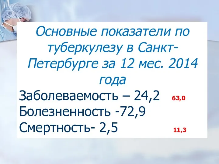 Основные показатели по туберкулезу в Санкт-Петербурге за 12 мес. 2014