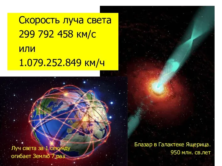 Скорость луча света 299 792 458 км/с или 1.079.252.849 км/ч