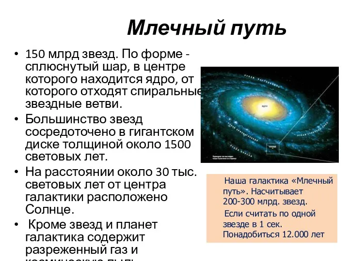 Млечный путь 150 млрд звезд. По форме - сплюснутый шар,