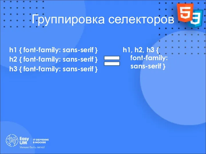 Группировка селекторов h1 { font-family: sans-serif } h2 { font-family: