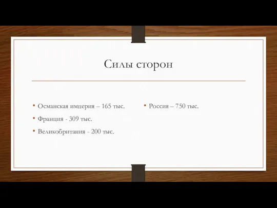 Силы сторон Османская империя – 165 тыс. Франция - 309