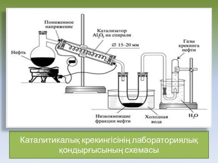 Каталитикалық крекингісінің лабораториялық қондырғысының схемасы