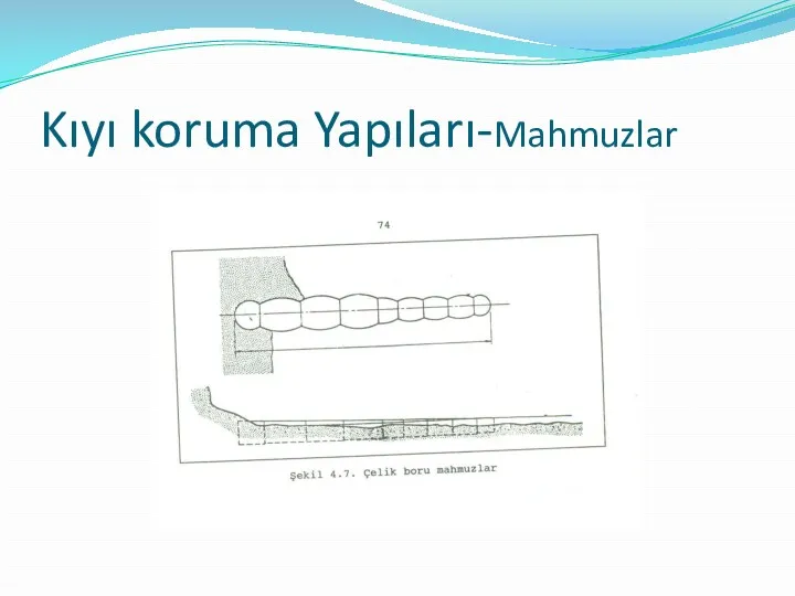 Kıyı koruma Yapıları-Mahmuzlar