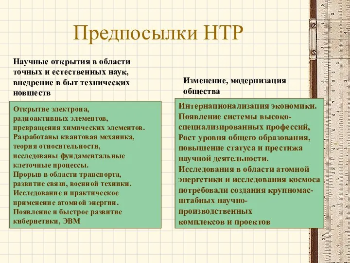 Предпосылки НТР Открытие электрона, радиоактивных элементов, превращения химических элементов. Разработаны