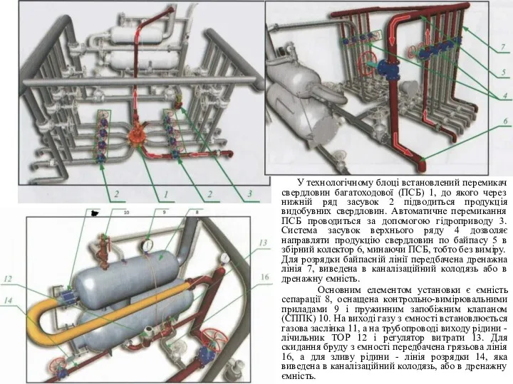 У технологічному блоці встановлений перемикач свердловин багатоходової (ПСБ) 1, до якого через нижній