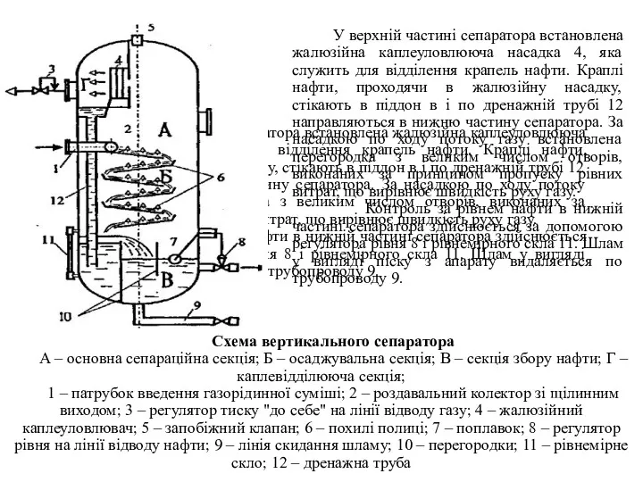 У верхній частині сепаратора встановлена жалюзійна каплеуловлююча насадка 4, яка служить для відділення