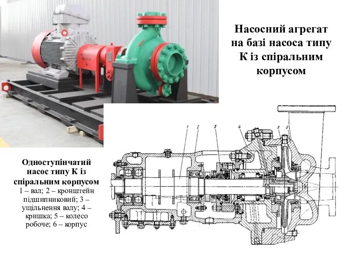 Насосний агрегат на базі насоса типу К із спіральним корпусом Одноступінчатий насос типу