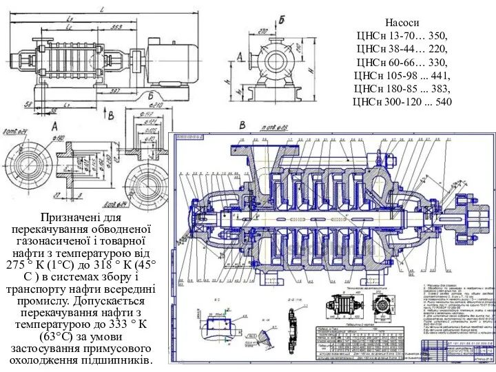 Насоси ЦНСн 13-70… 350, ЦНСн 38-44… 220, ЦНСн 60-66… 330, ЦНСн 105-98 ...