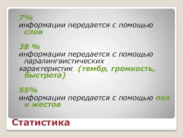 Статистика 7% информации передается с помощью слов 38 % информации