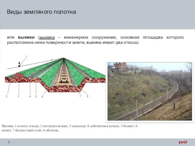 или выемки (выемка – инженерное сооружение, основная площадка которого расположена