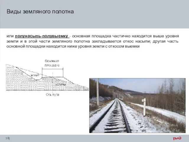 Виды земляного полотна или полунасыпь-полувыемку - основная площадка частично находится