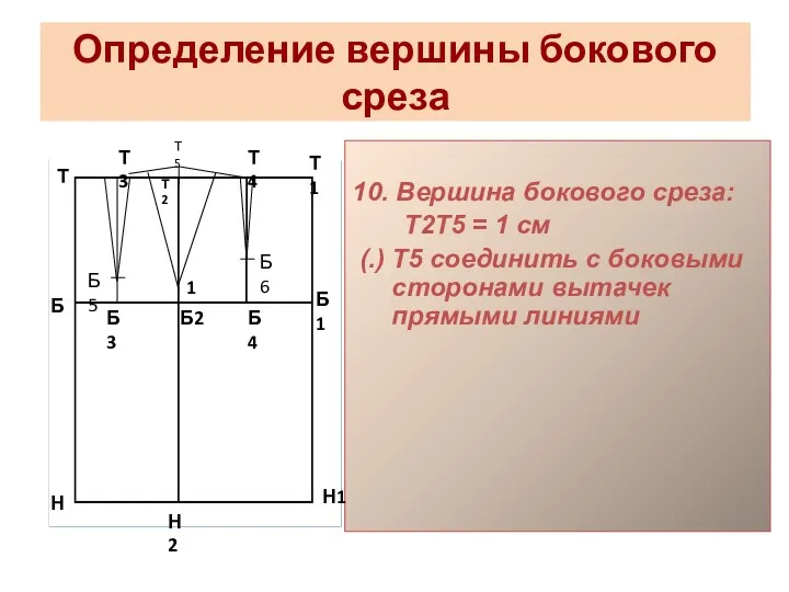 Определение вершины бокового среза 10. Вершина бокового среза: Т2Т5 =